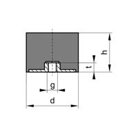 ITEC Gummi-Metall-Puffer Aus.E25x20mm M6