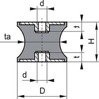 FORMAT Gummi Puffer Tailliert C GP CT 15x15 M4 - 