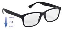 WELLYS Lesebrille Multi-Zonen