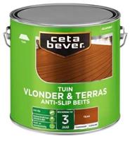 Cetabever vlonder- terrasbeits antislip kleurloos 2.5 l