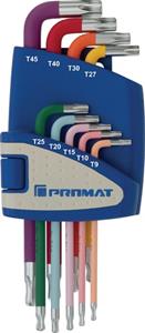 promat INBUSSET KLR TX9-45 4000825115