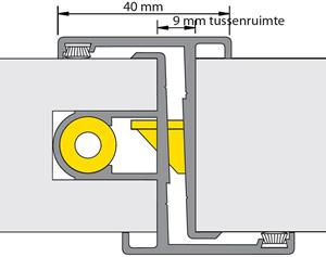 Alprokon DEURN.UITV.PRF 19-1 2450 DIN R