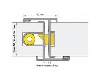 Alprokon deurnaald Prefab 40mm 2200mm Ls Nemef type 007