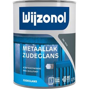 Wijzonol metaallak zijdeglans Ral 7016