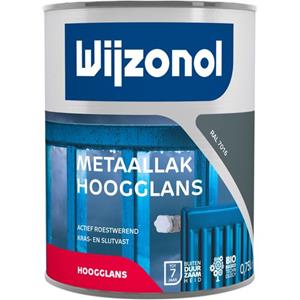 Wijzonol metaallak hoogglans Ral 7016