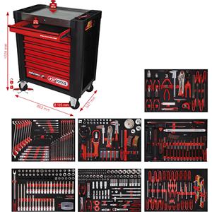 KSTOOLS  Performanceplus Werkstattwagen-Satz P10 mit 397 Werkzeugen für 7 Schubladen