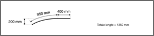 Rechthoekige leuning - 60x40 mm - meerdere houtsoorten, lengtes en vormen
