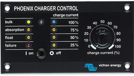 Victron Energy REC010001110 Kabeldoorvoer