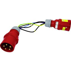 Chauvin Arnoux P01102063 Adapter 1 stuk(s)