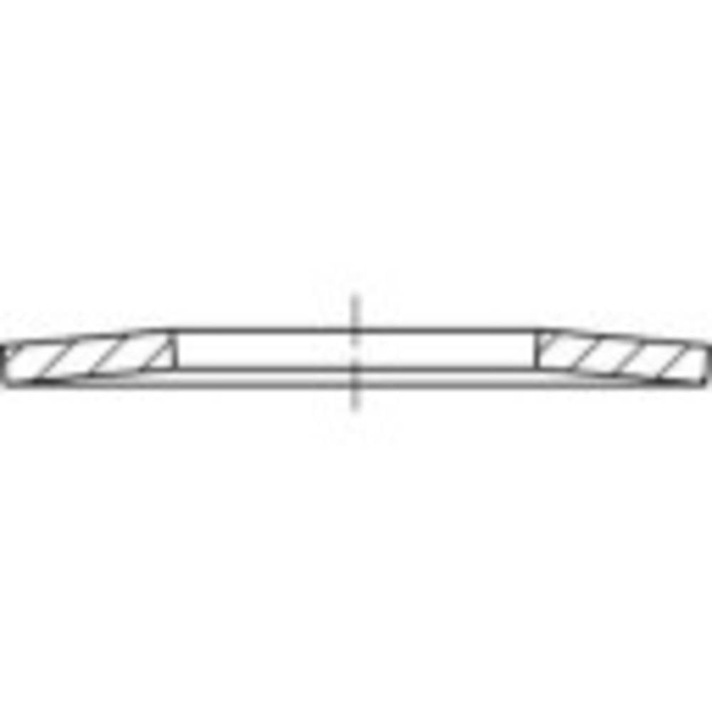 TOOLCRAFT TO-9979023 Schijfveren Binnendiameter: 51 mm DIN 2093 Verenstaal 10 stuk(s)