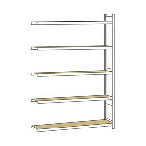 SCHULTE Breedvakstelling, met spaanplaat, hoogte 3000 mm, spanwijdte 2500 mm, aanbouwstelling, diepte 400 mm