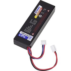 energy Modellbau-Akkupack (LiPo) 7.4V 1450 mAh Zellen-Zahl: 2 15 C Box Hardcase Micro-Car-Buchse