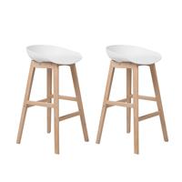 Barstoel wit set van 2 MICCO