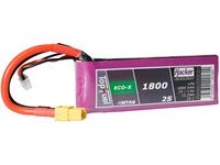 hacker Modellbau-Akkupack (LiPo) 7.4V 1800 mAh Zellen-Zahl: 2 25 C Softcase XT60