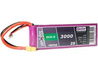 hacker Modellbau-Akkupack (LiPo) 7.4V 3000 mAh Zellen-Zahl: 2 20 C Softcase XT60