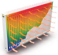 Henrad Premium ECO radiator 300 x 1100 type 22 1283 Watt Aansluiting Rechts + Midden onder