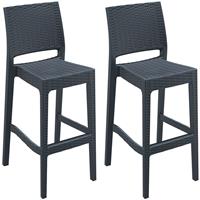 CLP 2er Set Barhocker Jamaica-dunkelgrau