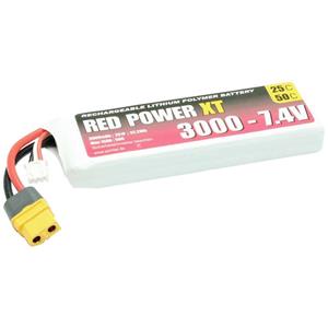 redpower Red Power 15424 Modellbau-Akkupack Lipo