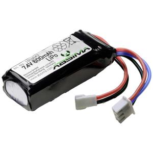 Absima Modellbau-Akkupack (LiPo) 7.4V 600 mAh