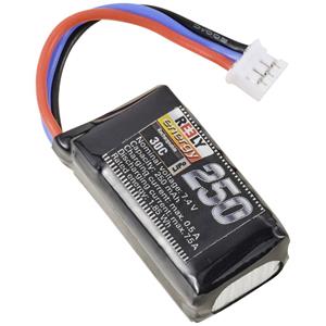 Reely Modellbau-Akkupack (LiPo) 7.4V 250 mAh Zellen-Zahl: 2 30 C Softcase Flachstecker