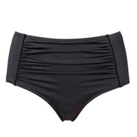Wiki Basic Midi Shape Brief 