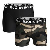 Björn Borg Heren boxershort 2 pack core