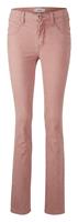 heine Cordbroek