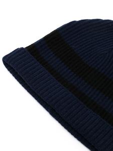 cashmereinlove Cashmere In Love Kasjmier muts - Blauw