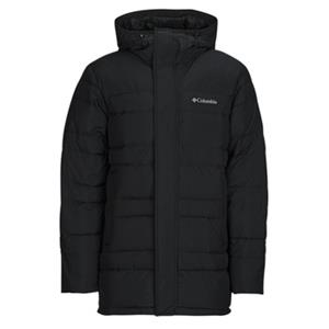 Parka Jas Columbia Saltzman Down Parka