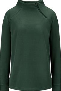 Your Look... for less! Fleeceshirt