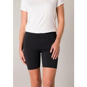Base Level Short met hoge band