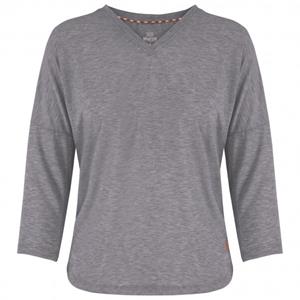 Top Sherpa -