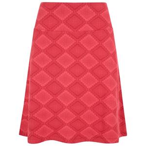 Rok Sherpa -