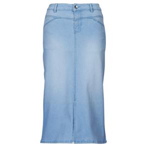 Rok Les Petites Bombes IEVA