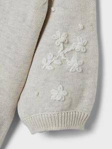 nameit Name It Nbfderinna Ls Knit Card