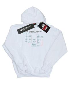 The Big Bang Theory De Big Bang Theory heren vriendschapsalgoritme hoodie L wit