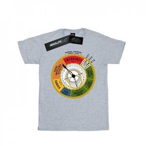 Pertemba FR - Apparel Fantastic Beasts jongens dreigingsniveau T-shirt 12-13 wit