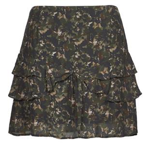 Rok Ikks ALAMI