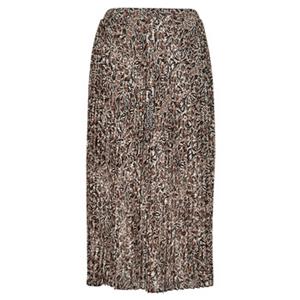 Rok Ikks BW27035