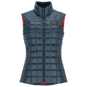 Windjack Diverse -