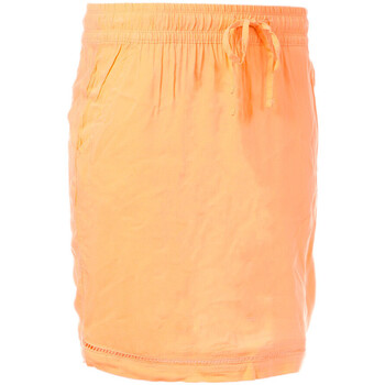 Rok Sublevel -