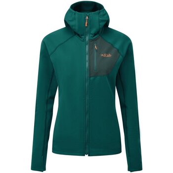 Windjack Rab -