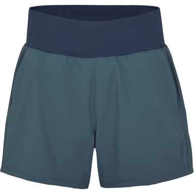 Rab Dames Momentum Short
