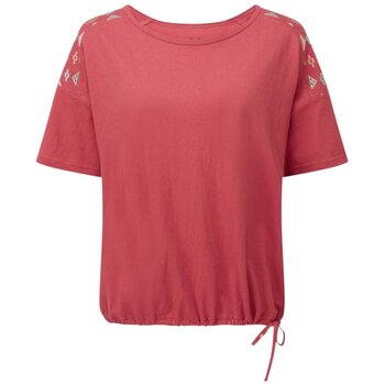 Top Sherpa -