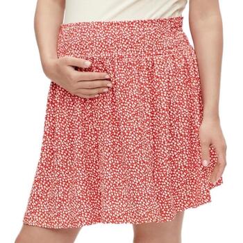 Rok Mamalicious -
