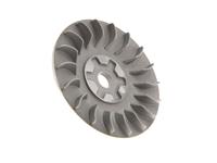 DMP Koelvin Variateur Minarelli Horizontaal verticaal