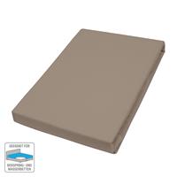Spannbettlaken Elasthan-Feinjersey, Primera