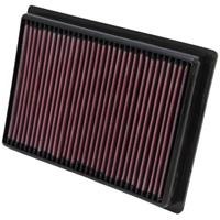 K&N Luchtfilter, Motorspecifieke luchtfilters, PL-5712