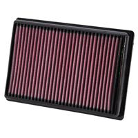 K&N Luchtfilters, Motorspecifieke, BM-1010