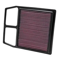 K&N Luchtfilter, Motorspecifieke luchtfilters, CM-8011